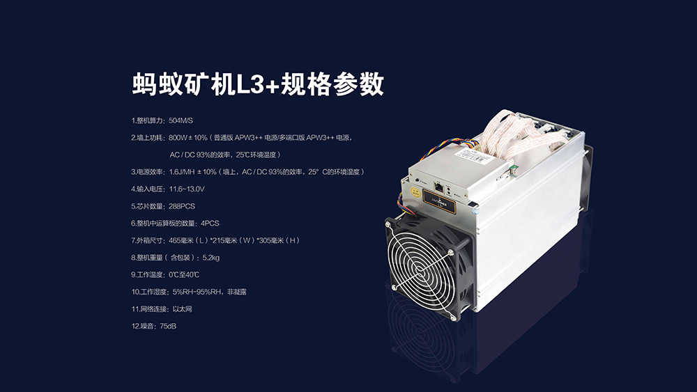 螞蟻礦機L3+
