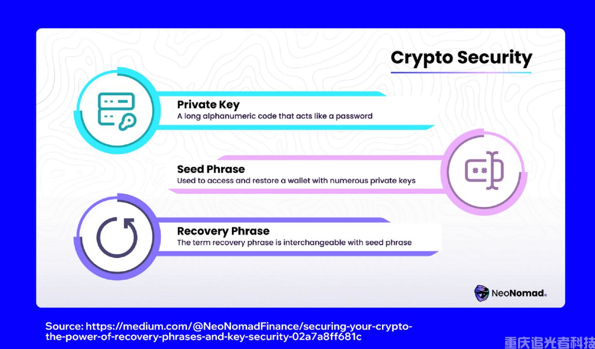 imToken/Trust Wallet密碼忘了怎么恢復?2026手機錢包私鑰導出與助記詞重置實戰(3) imToken/Trust Wallet密碼忘了怎么恢復?2026手機錢包私鑰導出與助記詞重置實戰(3)